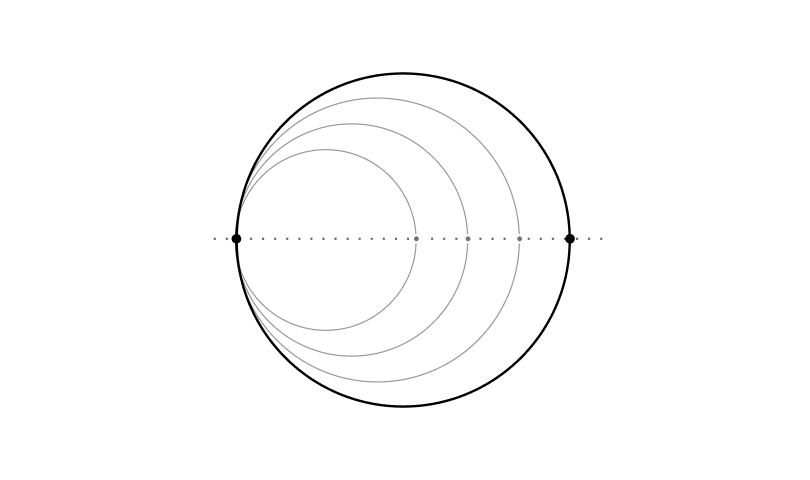 Grow