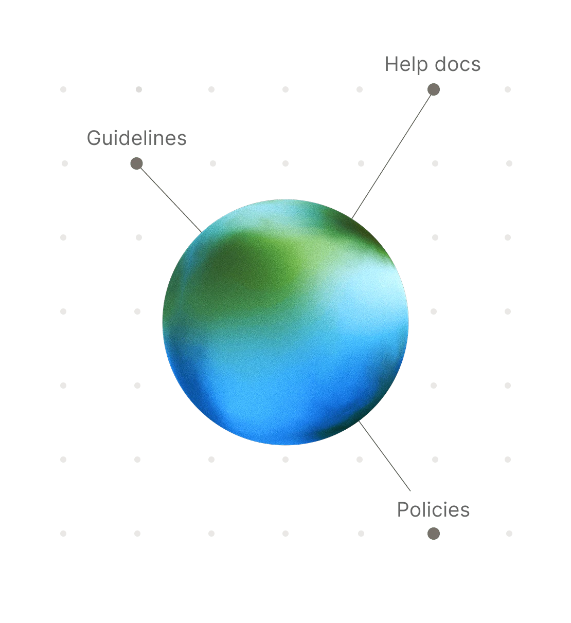 Abstract representation of an AI Agent with a grid and connecting lines to knowledge base items