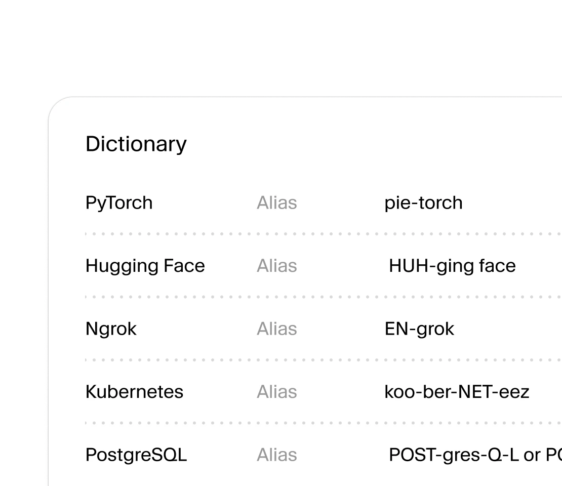 Pronunciation dictionary