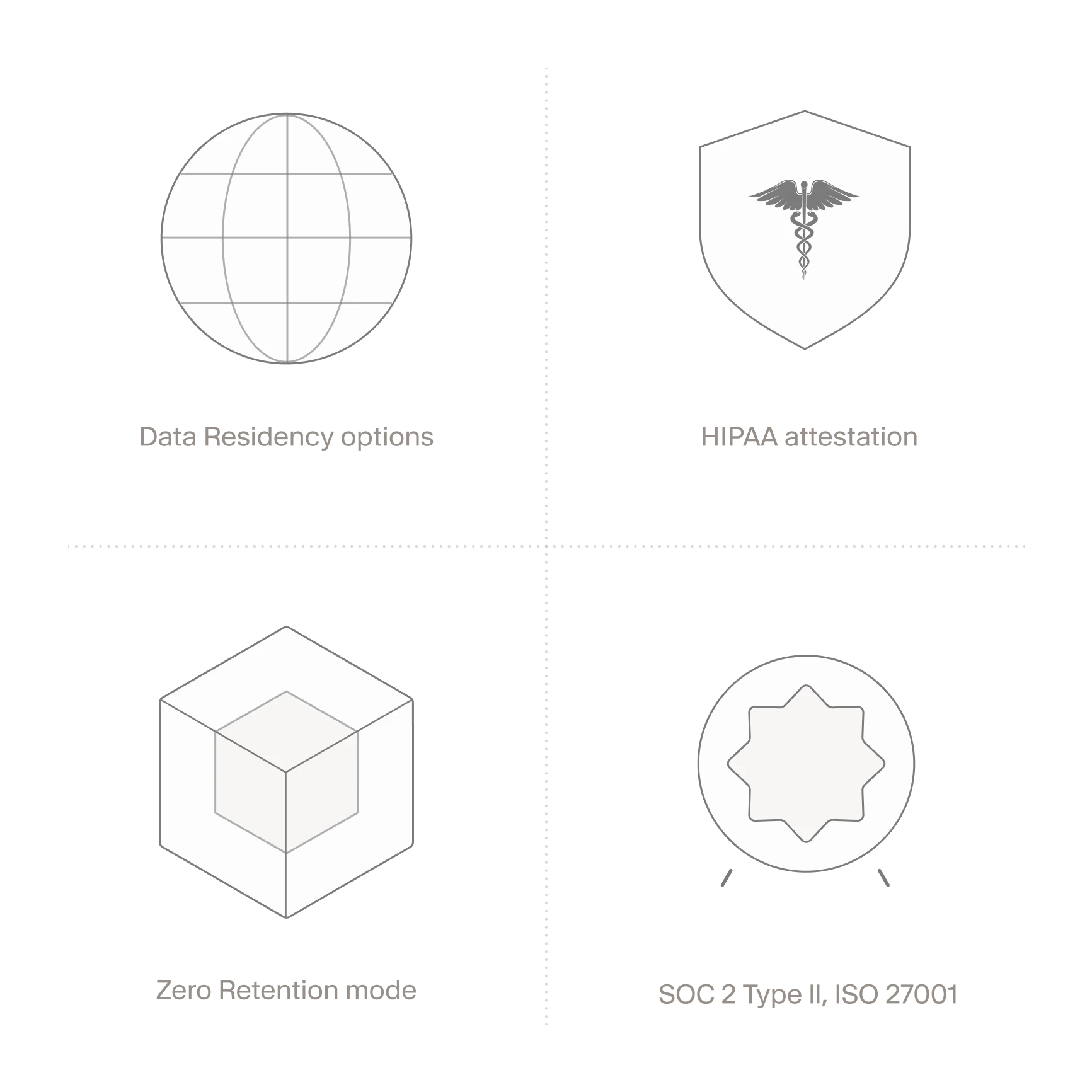 Enterprise data protection developers